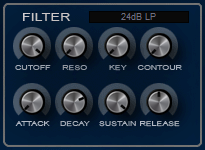 A typical filter section