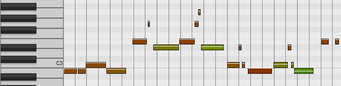 Piano roll style: note, timing,  length and velocity are easily visible